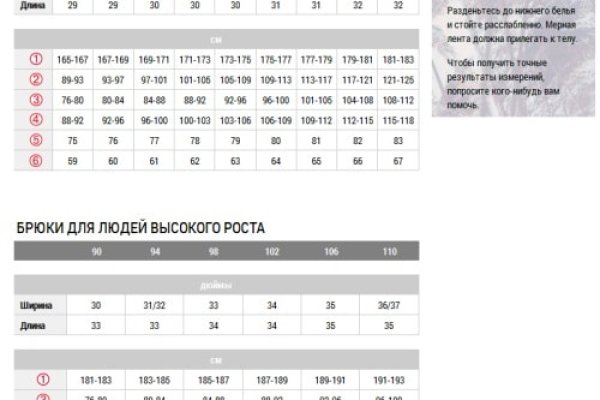 Как восстановить доступ к аккаунту кракен